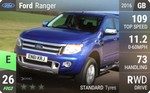Ranger