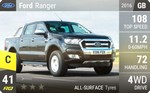 Ranger