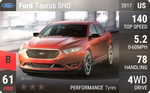 Taurus SHO