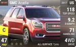 Acadia