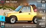 Tracker