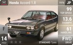 Accord 1.8