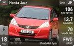 Jazz