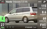 Odyssey 3.5 V6