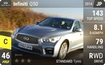 Q50
