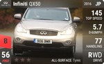 QX50