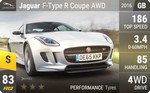 F-Type R Coupe AWD