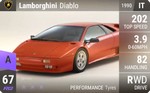 Diablo