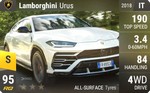 Urus
