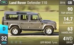 Defender 110