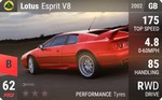 Esprit V8