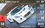 Exige S2