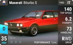 Biturbo S