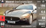 GranTurismo