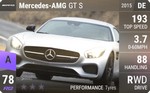 AMG GT S