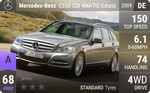 C 350 4MATIC