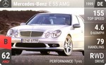 AMG E 55