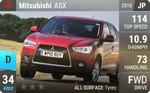 ASX