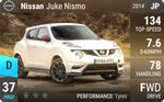 Juke Nismo