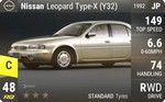 Leopard Type-X (Y32)