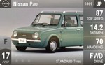 Pao