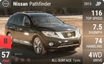 Pathfinder