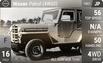 Patrol (4W60)