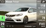 Pulsar