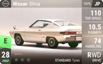 Silvia