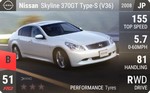 Skyline 370GT Type-S (V36)
