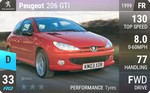206 GTi