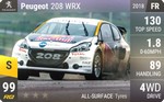 208 WRX