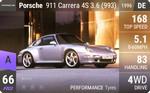 911 Carrera 4S 3.6 (993)
