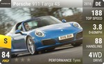911 Targa 4S