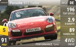 911 Turbo