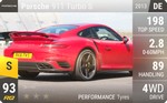911 Turbo S