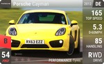 Cayman