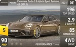 Panamera Turbo S E-Hybrid Sport Turismo 4.0 (971.2)