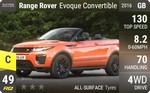 Range Rover Evoque