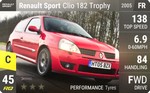Sport Clio 182 Trophy