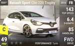Sport Clio 220 Trophy