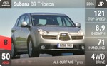 B9 Tribeca