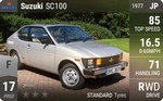 SC100