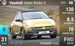 Adam Rocks S