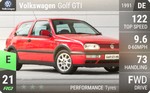 Golf GTI