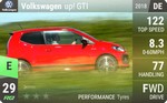 up! GTI