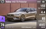 V60 T8 Polestar