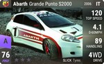 Abarth Grande Punto S2000