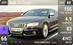 S5 Coupe