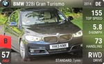 328i Gran Turismo